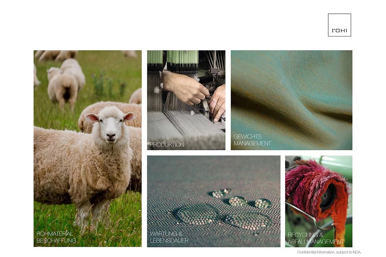 Wollstoffe von Rohi Wollstoffe von Rohi